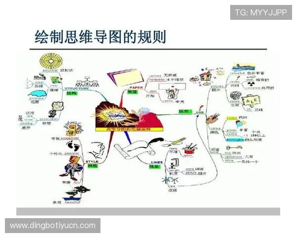 必赢的商业模式:打造创新思维实现企业持续盈利 必赢的商业模式:打造创新思维实现企业持续盈利